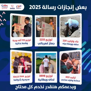 جمعية رسالة للأعمال الخيريه