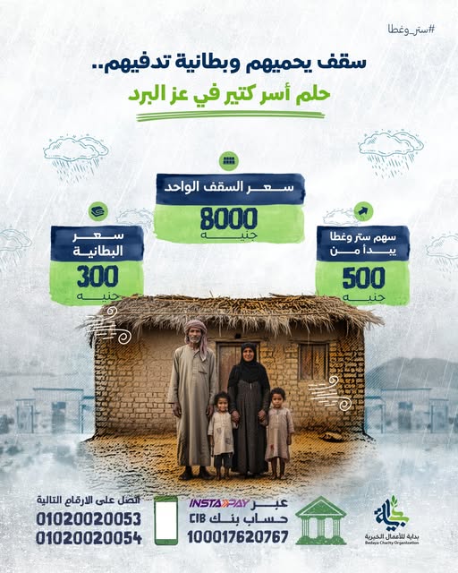 جمعية بداية للأعمال الخيرية